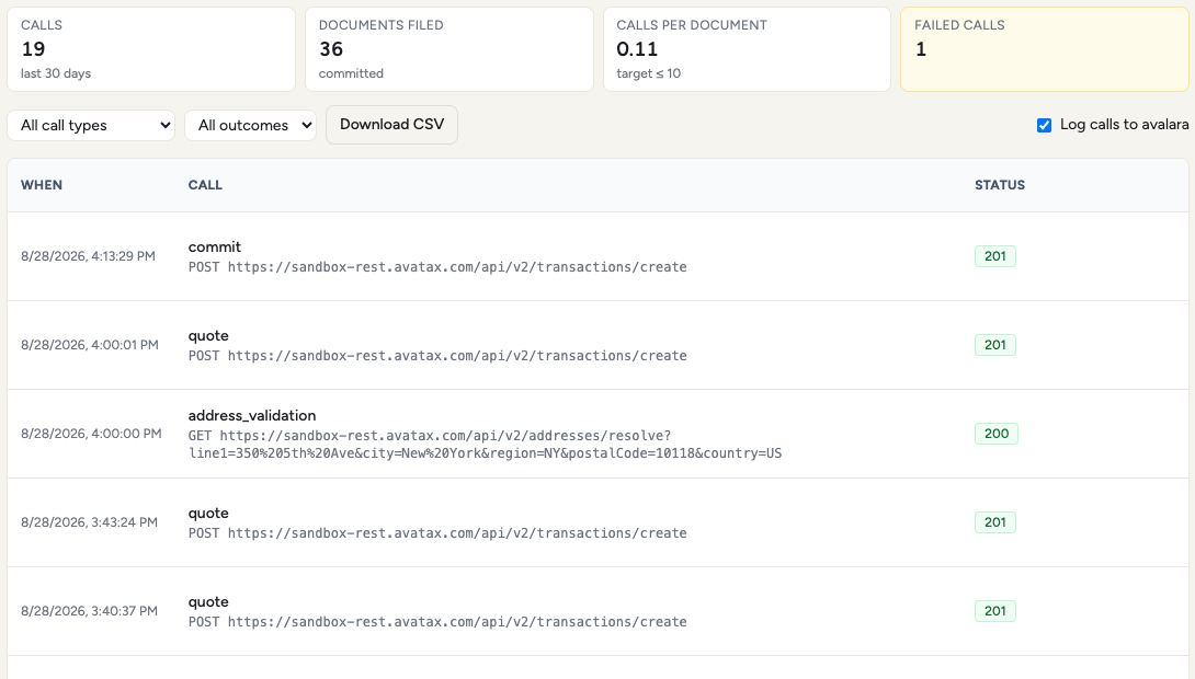Tax provider calls: the call counters and one order address validation, quote and commit